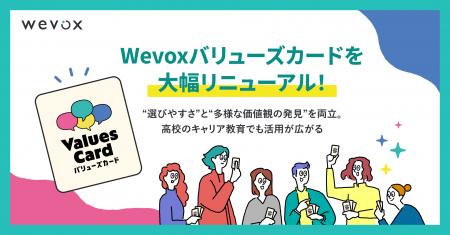 Wevoxバリューズカードをリニューアル Wevoxバリューズカードをリニューアル