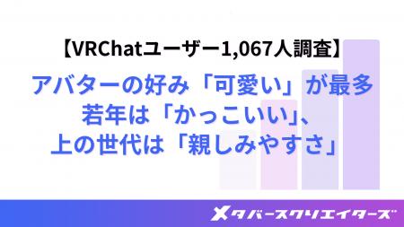 【VRChatユーザー1,067人調査】アバターの好みは世代 【VRChatユーザー1,067人調査】アバターの好みは世代