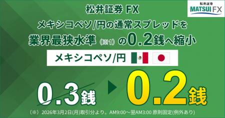 【松井証券 FX】メキシコペソ/円の通常スプレッドを業 【松井証券 FX】メキシコペソ/円の通常スプレッドを業