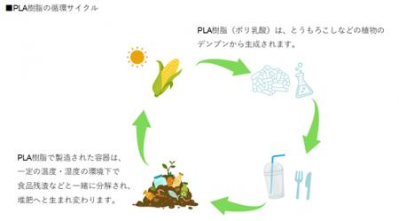 シンギ、台湾Minima Technologyに出資