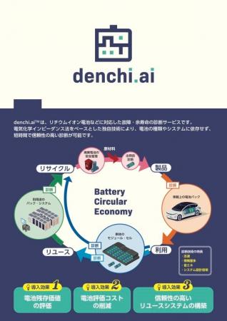 電池診断技術の社会実装加速に向け、JA三井リースグ 電池診断技術の社会実装加速に向け、JA三井リースグ