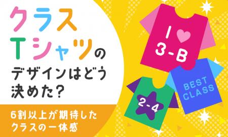 クラスTシャツのデザインはどう決めた?6割以上が期待 クラスTシャツのデザインはどう決めた?6割以上が期待
