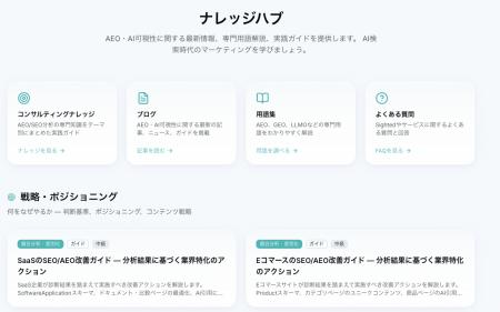 SEO/AEO(GEO)対策の全ナレッジと診断ツールを無料公開 SEO/AEO(GEO)対策の全ナレッジと診断ツールを無料公開