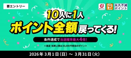 好評につき第2弾!!ポイント投資“全額還元”キャンペー