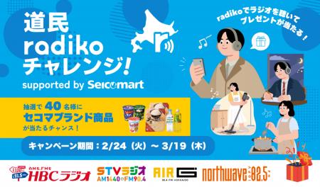 北海道民放ラジオ4局合同キャンペーン「道民radikoチ