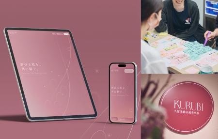 サポート実績公開：院長交代のタイミングで、ブランド