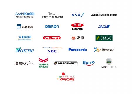 若年層の深刻な野菜不足を救え!「20代の野菜不足解消 若年層の深刻な野菜不足を救え!「20代の野菜不足解消