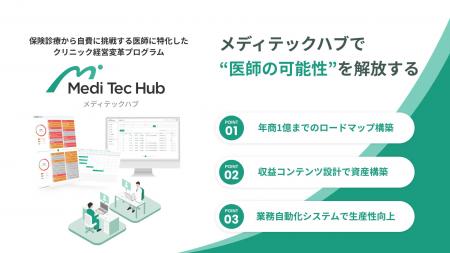 グリーンメチル、株式会社メディネットの先制医療領域 グリーンメチル、株式会社メディネットの先制医療領域