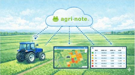 「アグリノート」農機連携機能を新たに公開　～農機Op