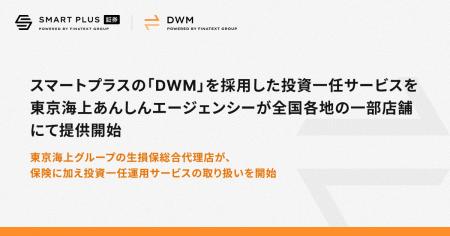 スマートプラスの「DWM」を採用した投資一任運用サー スマートプラスの「DWM」を採用した投資一任運用サー