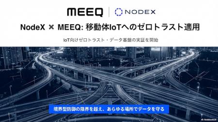 NodeXとMEEQ ソリューション連携を開始 NodeXとMEEQ ソリューション連携を開始
