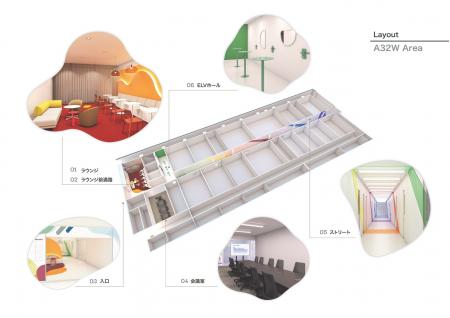 湘南アイパークに大学発シーズの社会実装を加速する新 湘南アイパークに大学発シーズの社会実装を加速する新