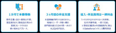 ◤ 中小製造業様向け ◢ 