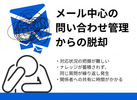INNOOV株式会社(イノーブ) 導入事例紹介|株式会社フ INNOOV株式会社(イノーブ) 導入事例紹介|株式会社フ