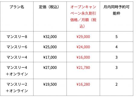 YUMICORE、武蔵小杉に10店舗目の新スタジオ 2026年5 YUMICORE、武蔵小杉に10店舗目の新スタジオ 2026年5