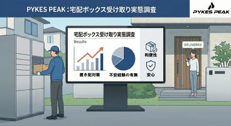 【宅配受け取り実態調査】置き配利用9割超、盗難不安 【宅配受け取り実態調査】置き配利用9割超、盗難不安