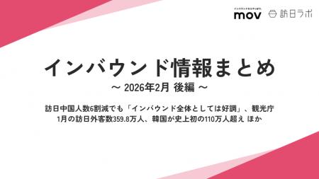 訪日中国人数6割減でも「インバウンド全体としては好
