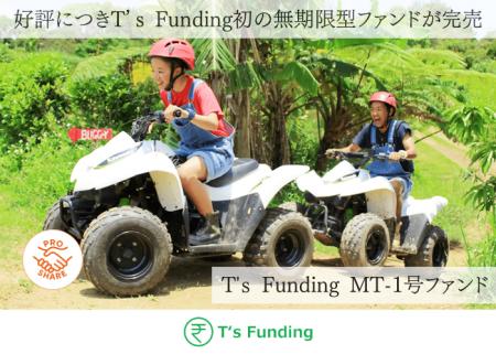 【運用開始】不動産投資の「常識」を覆す。「出口を縛