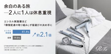 2人に1人は休息重視──“詰め込み旅”から“余白のある旅”