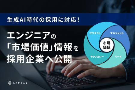 LAPRAS、生成AI時代のエンジニア採用を強力にサポート LAPRAS、生成AI時代のエンジニア採用を強力にサポート