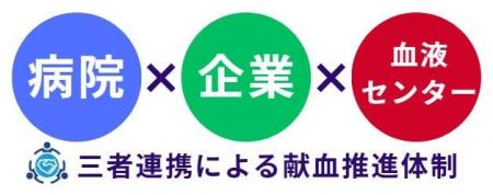 JR東京総合病院 にて献血会を実施！輸血用血液を「使