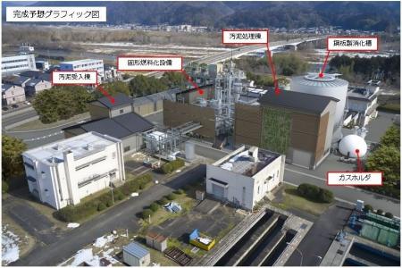 【全国初技術導入】下水汚泥を燃料へ。北近畿初の資源 【全国初技術導入】下水汚泥を燃料へ。北近畿初の資源