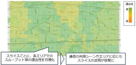 世界初、ネットワークスライシングにおける安定utf-8