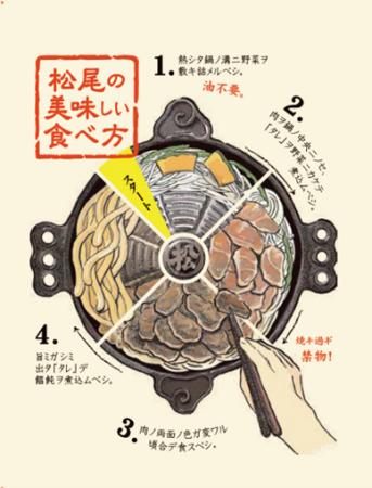 コーチャンフォーで文庫本・新書購入者に「松尾ジンギ