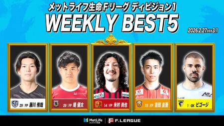 米村尚也（ボアルース長野）がMVPに！ファイナルシー