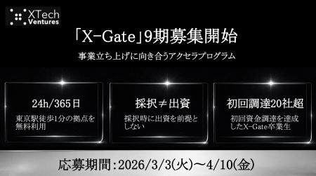 東京駅徒歩1分のオフィス利用可！事業立ち上げに向き