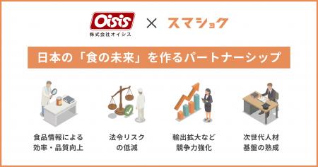 株式会社スマショクと株式会社オイシスが、食品DXを推