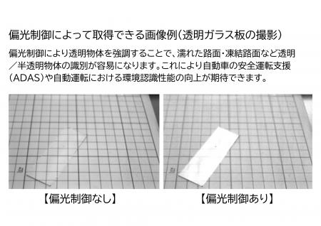 株式会社オプトルと東京農工大学、偏光メタレンズ技術
