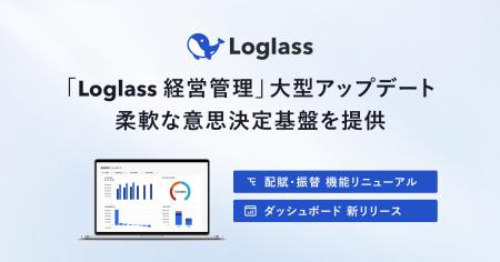 ログラス、「Loglass 経営管理」を大型アップデート。