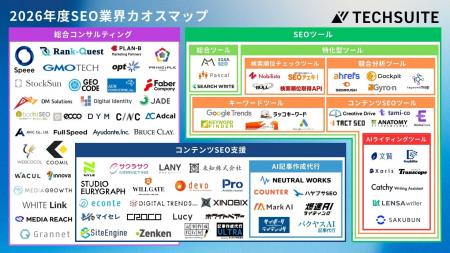 【バクヤスAI 記事代行】『2026年度版 SEO業界カオス 【バクヤスAI 記事代行】『2026年度版 SEO業界カオス