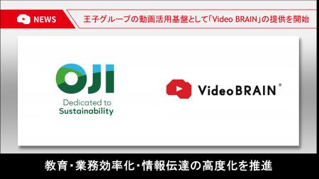 オープンエイト、王子グループにおける動画活用基盤と