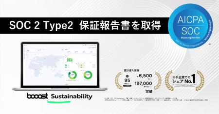 Booost、「SOC 2 Type2」保証報告書を取得