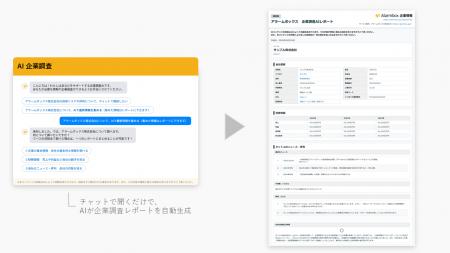 AIが企業信用調査し、レポート作成する無料の新サービ