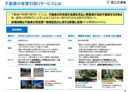 「不動産有料引取事業ガイドライン」公表と今後の方針 「不動産有料引取事業ガイドライン」公表と今後の方針