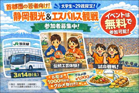 首都圏在住の若年層による静岡県ファンコミュニティ「