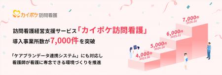 訪問看護経営支援サービス「カイポケ訪問看護」導入事 訪問看護経営支援サービス「カイポケ訪問看護」導入事