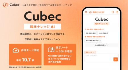 臨床ナレッジAI「Cubec」が進化。利用シーンに合わせ
