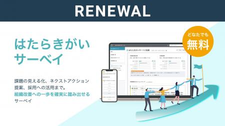 社内課題の見える化に加え、業界内での立ち位置を可視