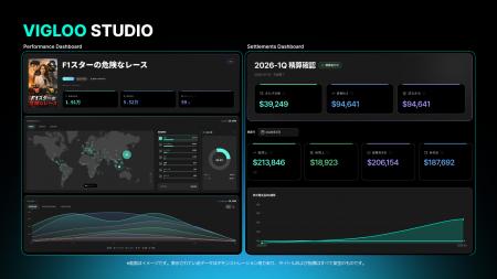 韓国発グローバルショートドラマプラットフォーutf-8 韓国発グローバルショートドラマプラットフォーutf-8