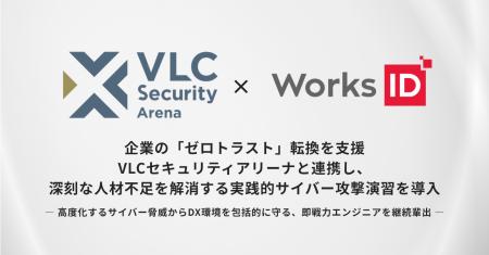 企業の「ゼロトラスト」転換を支援 VLCセキュリティア