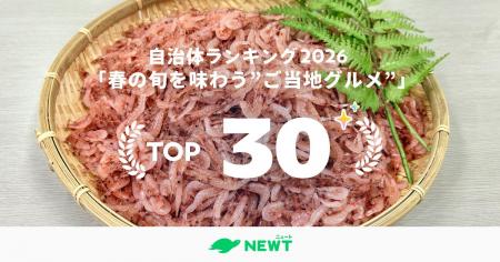 旅行アプリ『NEWT（ニュート）』、全国1,741自治体か