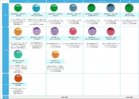 VELOが「DIGGIN DEEP 2026 DAIKANYAMA」にて特設ブー