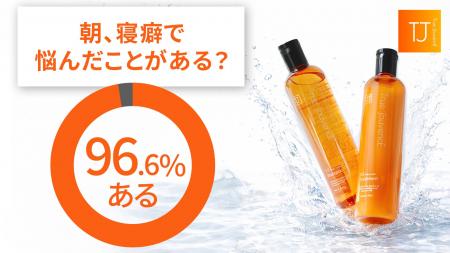 【サロン専売ヘアケア T・J株式会社】朝の寝癖に関す