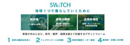【いのち会議】～いのち宣言をつなぐ「103のアクショ
