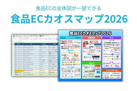 【2026年最新版】 食品EC業界の最新動向を一枚で把握