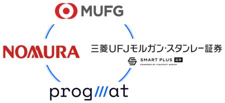 三菱UFJフィナンシャル・グループの運用・管理による 